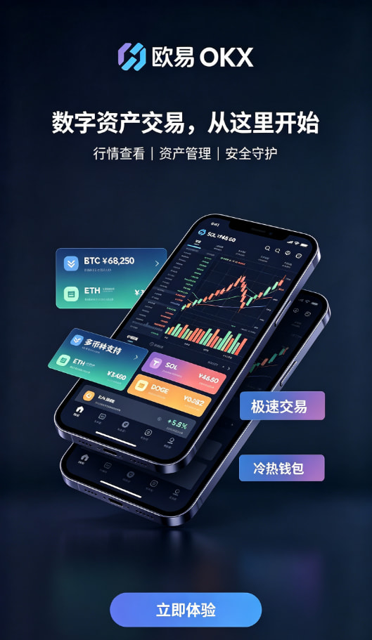 下载欧交易所APP充值与交易操作